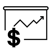 Post Trade | FIX API