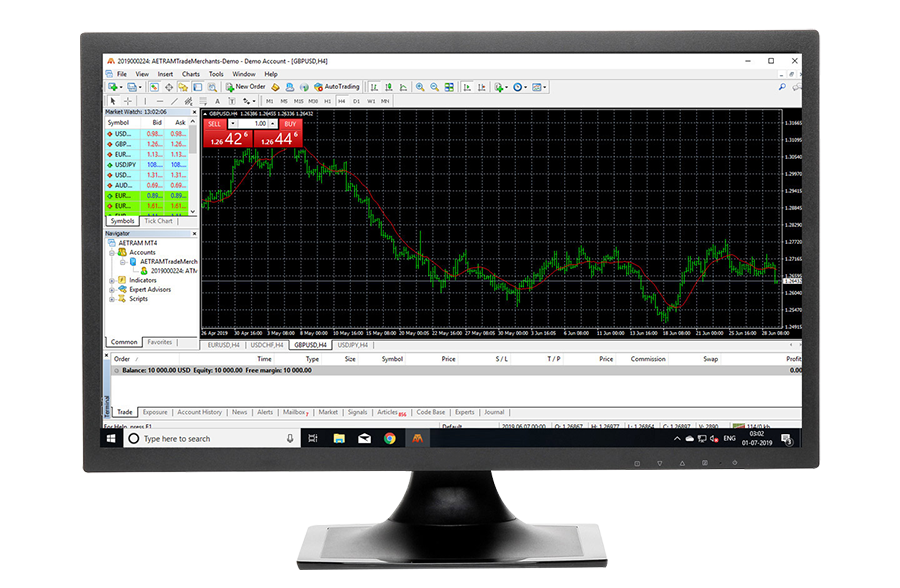 MT4 PC TERMINAL